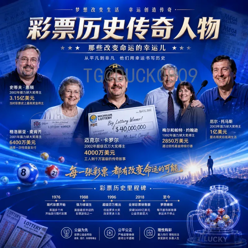 卡塔尔备战2026世界杯：从东道主到挑战者的新征程